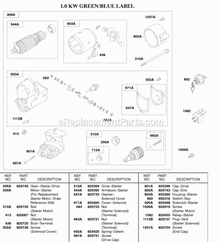 10 Kw Starter Motor GreenBlue Label Diagram and Parts List for 58A447-0234-99  Briggs and Stratton Engine